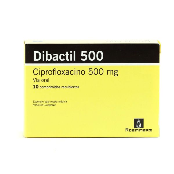 ciprofloxacin 250mg