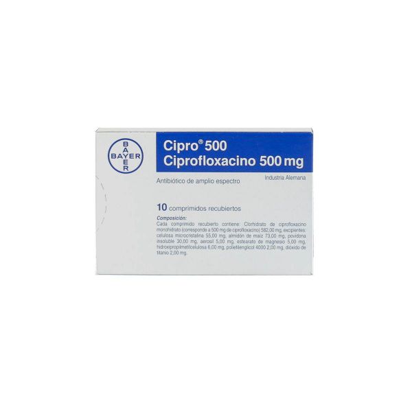cipro precio